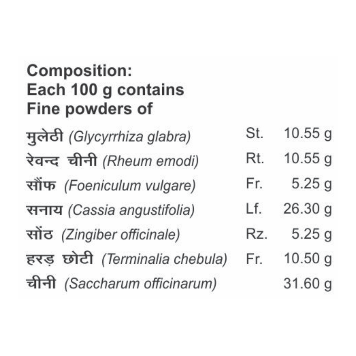 Divya Udarkalp Churna 100 Gm