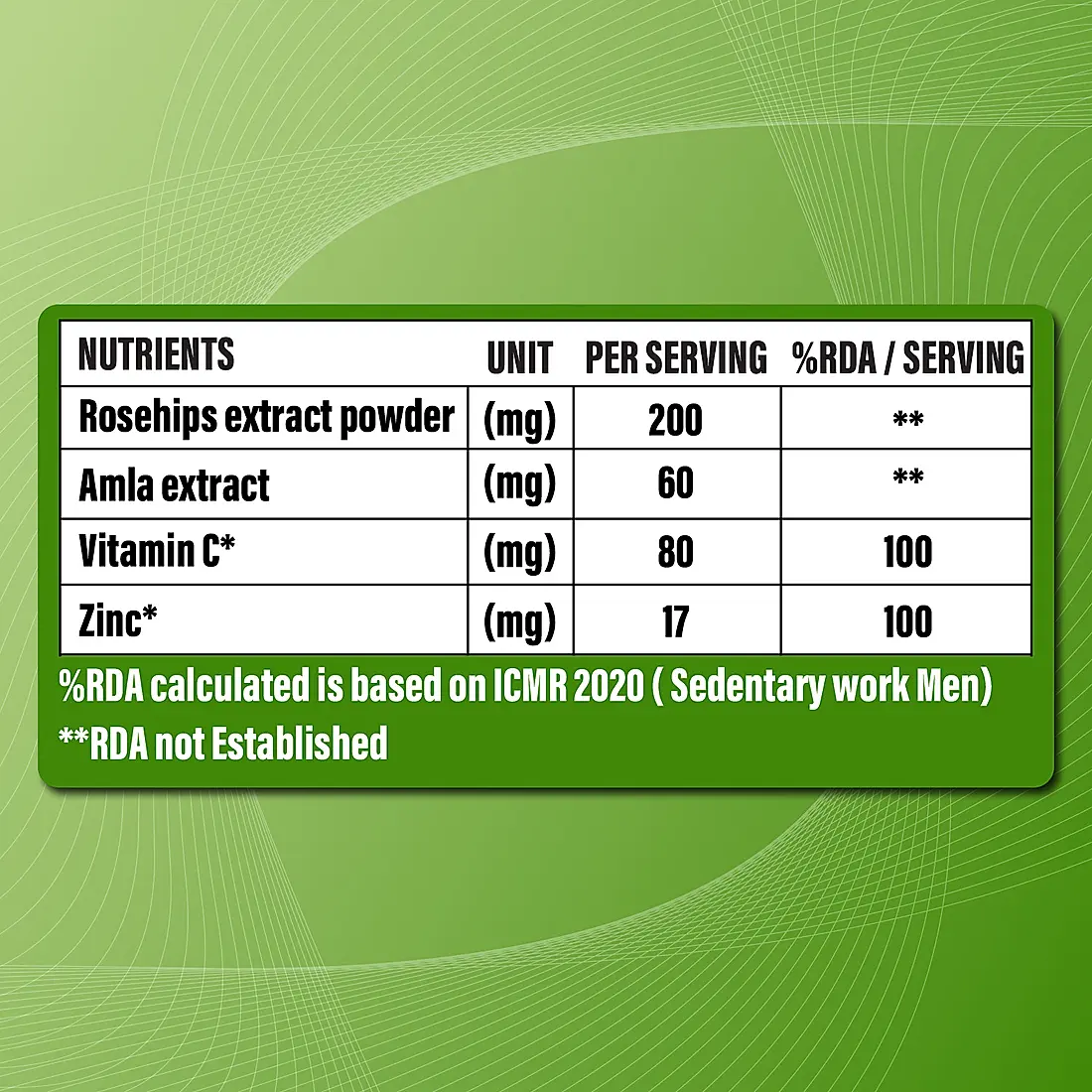PAT NUTRELA NATURAL VIT C plus ZINC