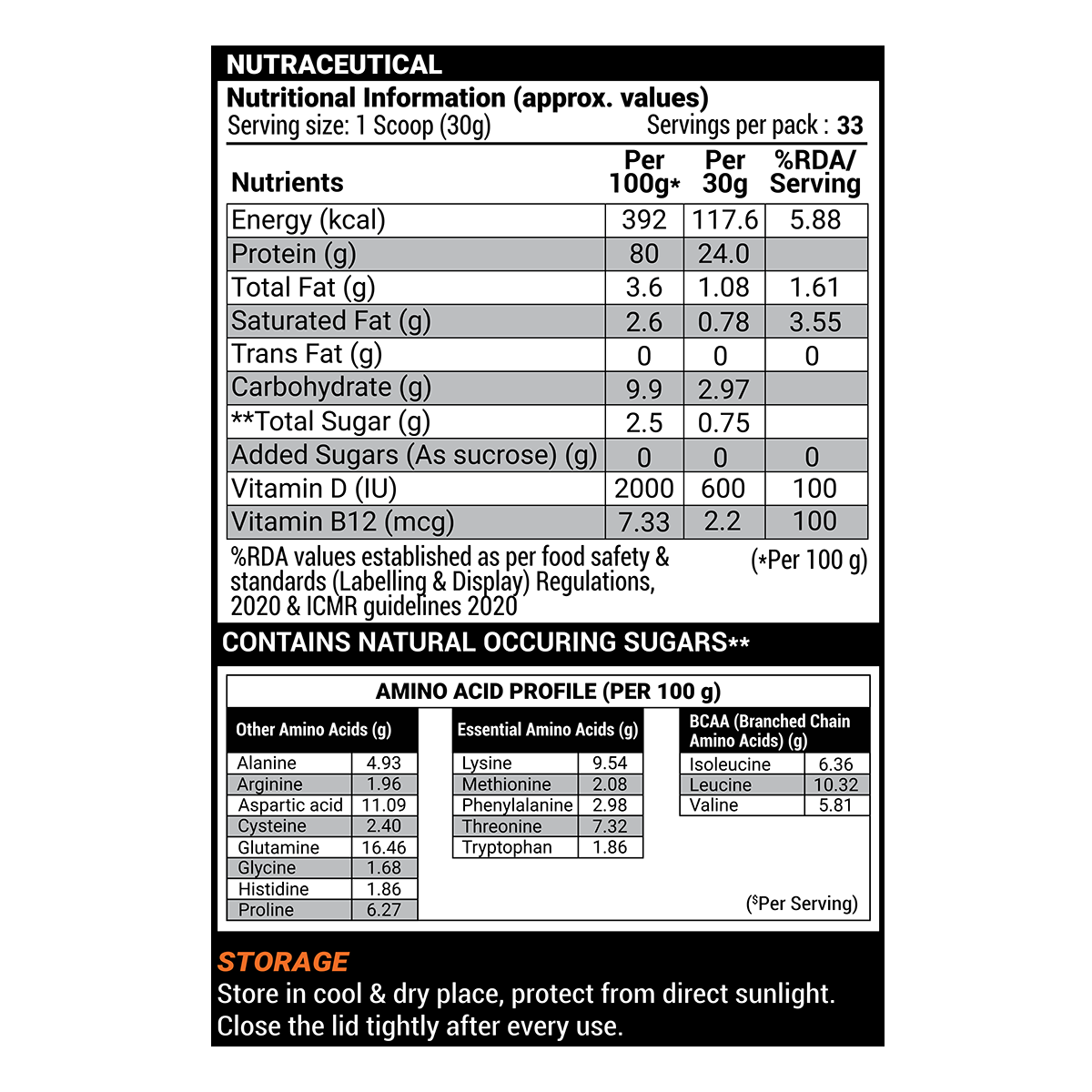 PAT.NUT.SPO WHEY PER.(CHOC-IRISH)-1KG