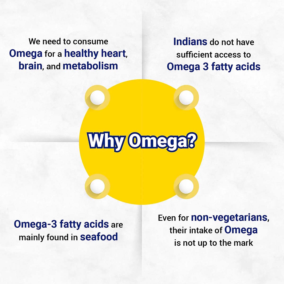 PAT NUTRELA ORG OMEGA 3679
